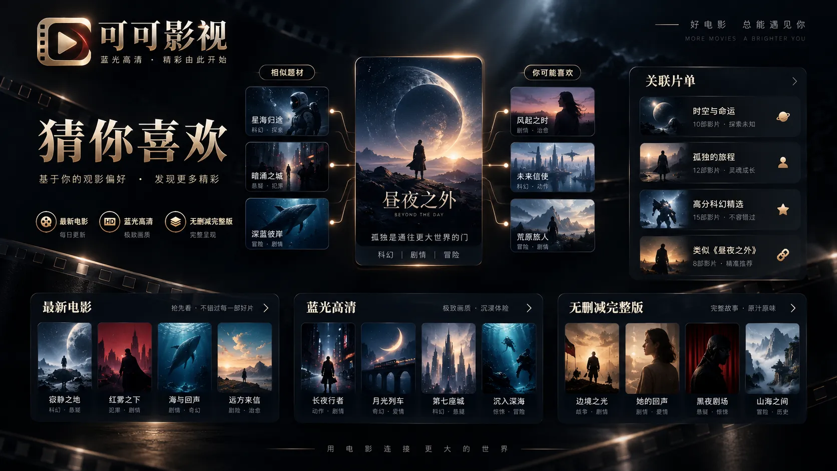 创作工作流主题画面